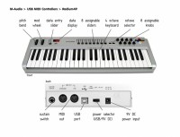 Миди клавиатура M-Audio Radium 49