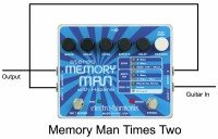 Electro-harmonix Stereo Memory Man with Hazarai