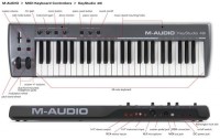 Миди клавиатура M-Audio Session KeyStudio 49i